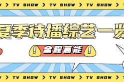 娱乐吃瓜号233,黎导与被拐朋友的233事，吃瓜群众热议不断